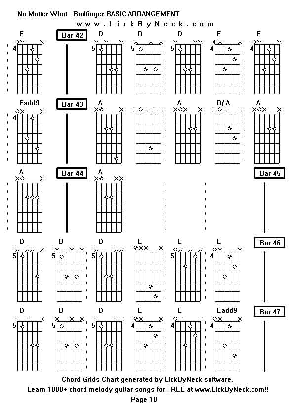 Chord Grids Chart of chord melody fingerstyle guitar song-No Matter What - Badfinger-BASIC ARRANGEMENT,generated by LickByNeck software.